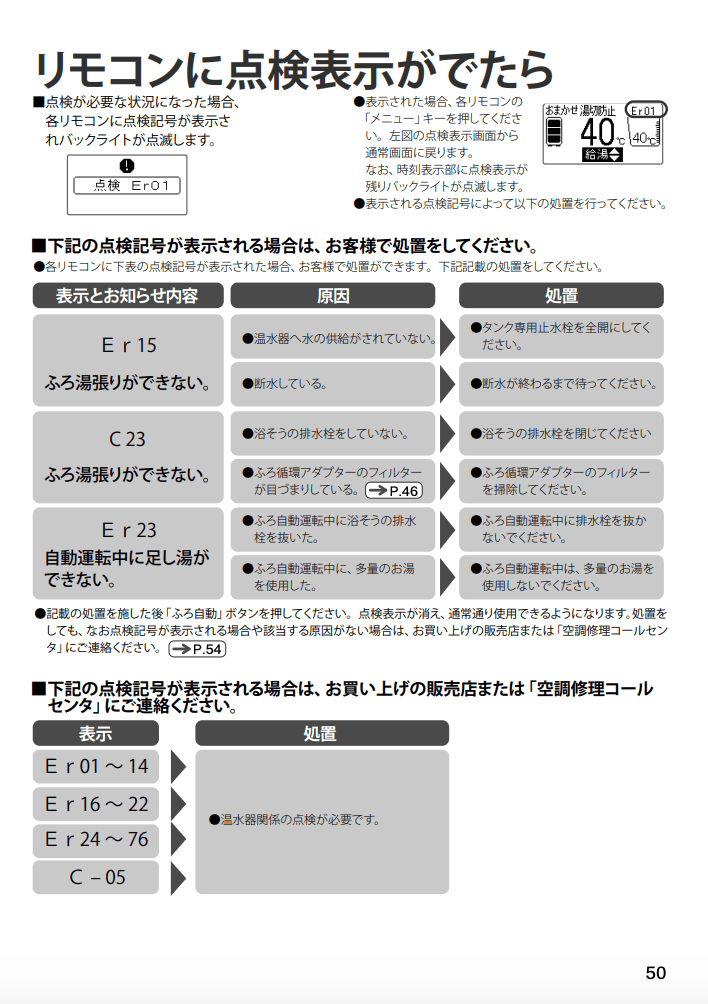 2008年製電気温水器（型番：BE-FS46DWD）の取扱説明書