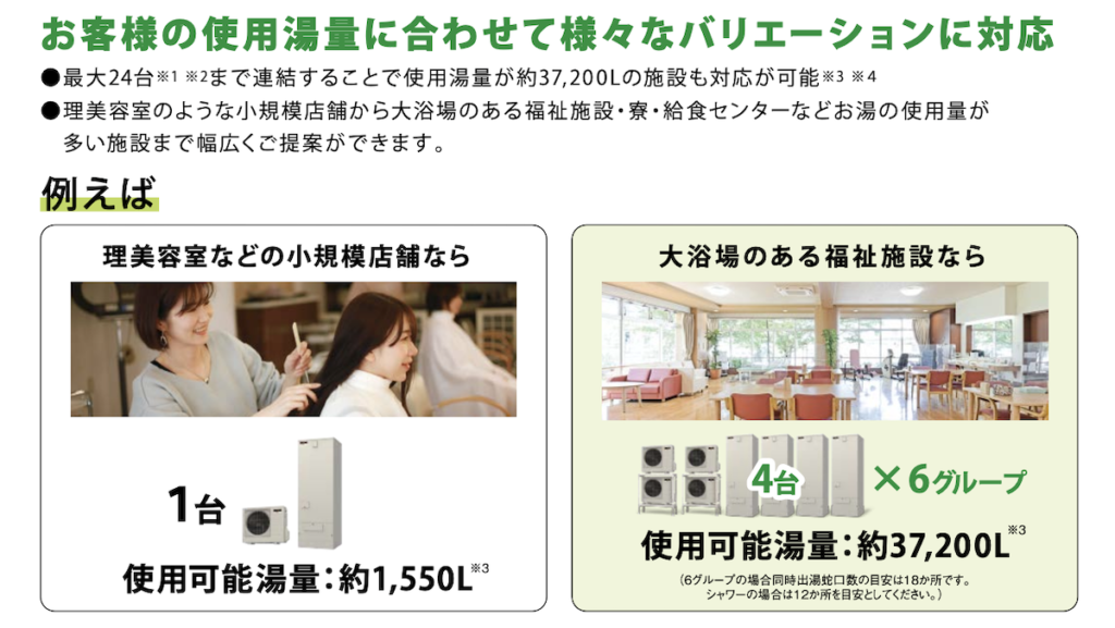 業務用エコキュートの連結スタイル